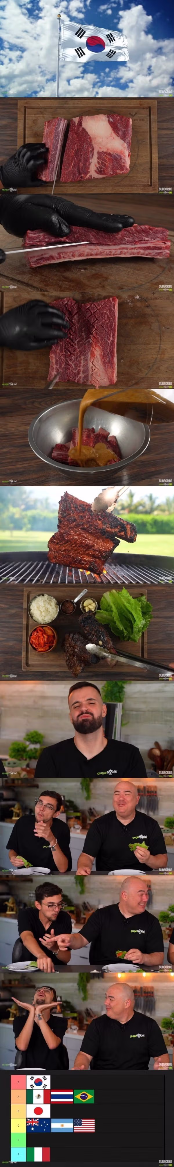 해외 유튜버가 매긴 세계 스테이크 티어리스트 - 인벤 인기글 이미지 7 - 밈카세