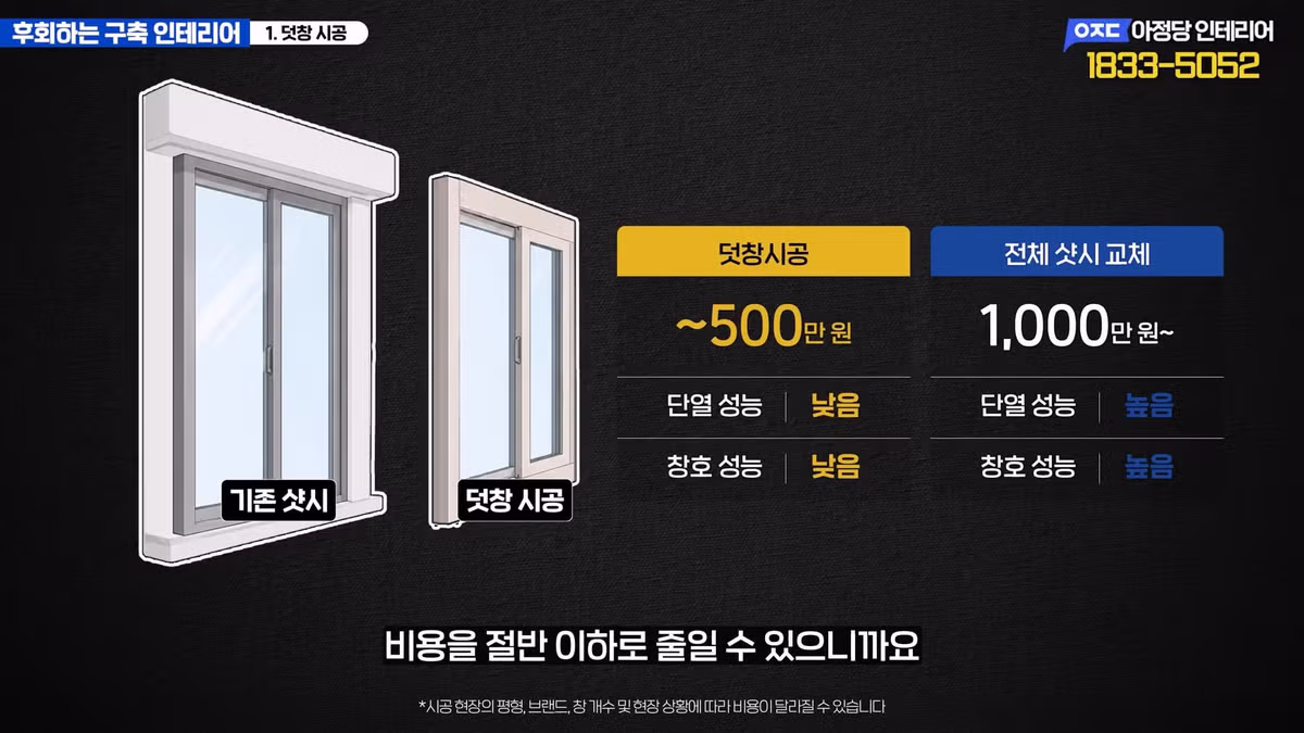 구축 아파트 올수리 시 돈 낭비하기 쉬운 후회 포인트 - 디시인사이드 인기글 이미지 4 - 밈카세