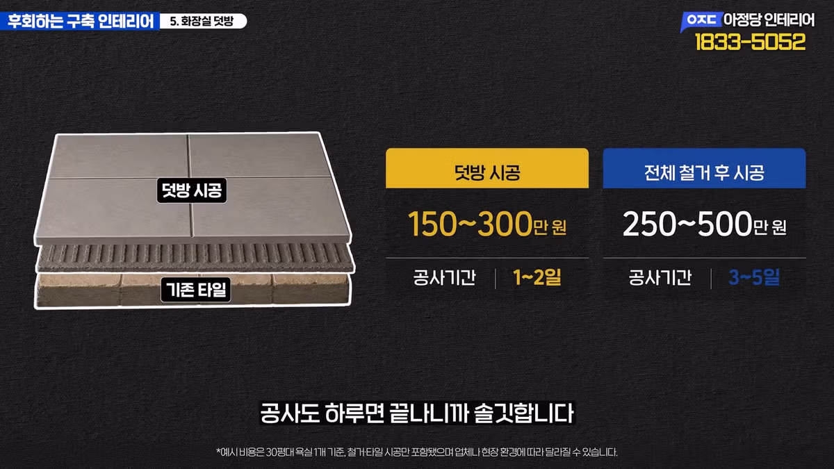 구축 아파트 올수리 시 돈 낭비하기 쉬운 후회 포인트 - 디시인사이드 인기글 이미지 27 - 밈카세