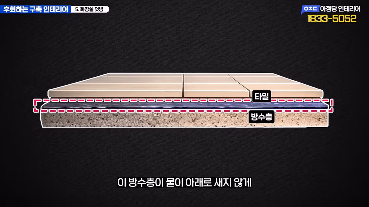 구축 아파트 올수리 시 돈 낭비하기 쉬운 후회 포인트 - 디시인사이드 인기글 이미지 28 - 밈카세
