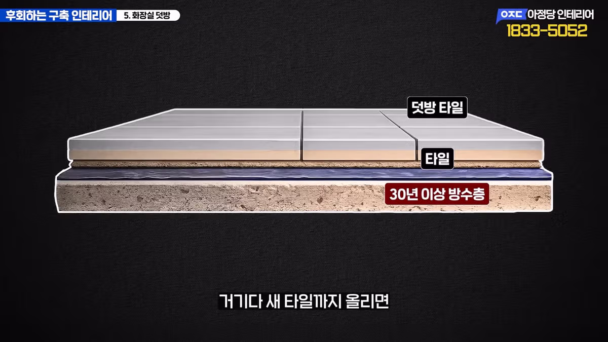구축 아파트 올수리 시 돈 낭비하기 쉬운 후회 포인트 - 디시인사이드 인기글 이미지 29 - 밈카세