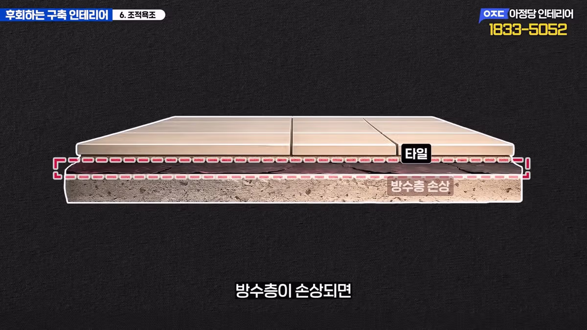 구축 아파트 올수리 시 돈 낭비하기 쉬운 후회 포인트 - 디시인사이드 인기글 이미지 39 - 밈카세