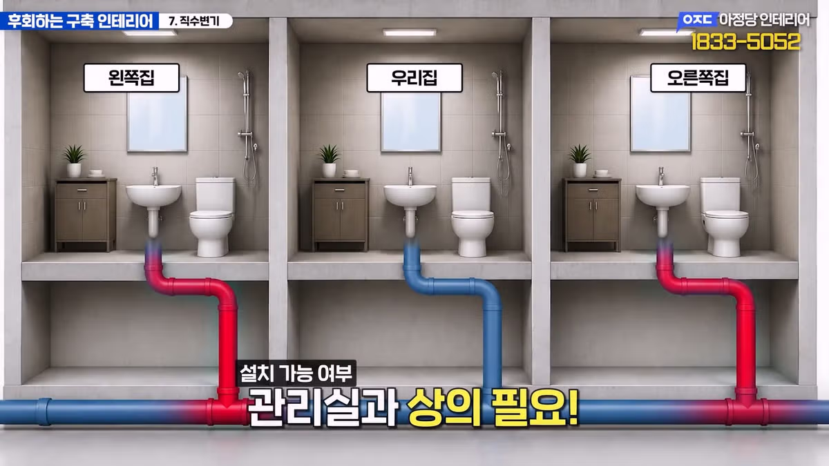 구축 아파트 올수리 시 돈 낭비하기 쉬운 후회 포인트 - 디시인사이드 인기글 이미지 47 - 밈카세