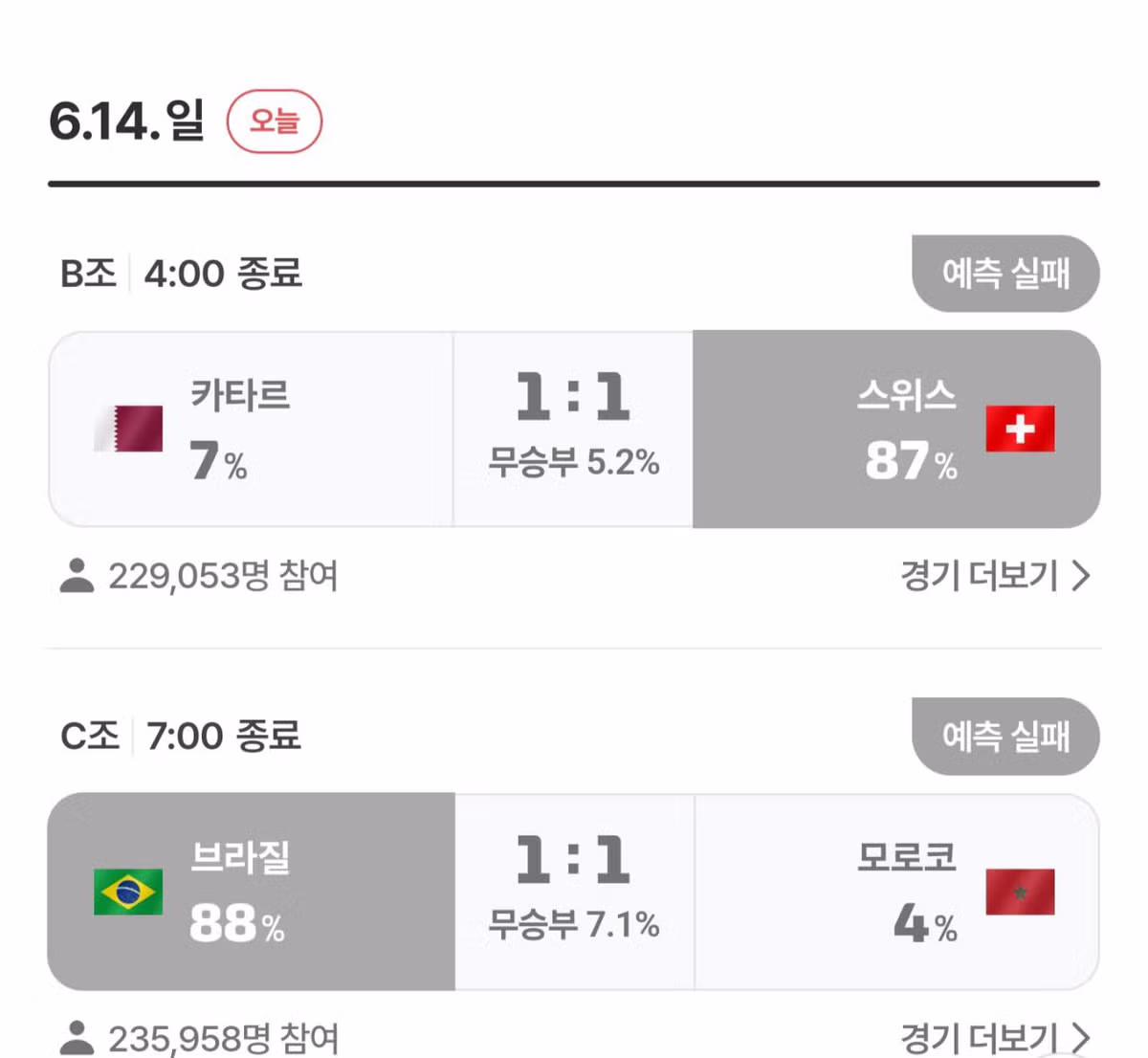 네이버 2026 북중미 월드컵 승부예측 현황 - 더쿠 인기글 이미지 2 - 밈카세