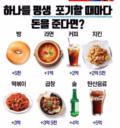 평생 하나를 포기할 때마다 돈을 받는다면 - 인벤 인기글 이미지 1 - 밈카세