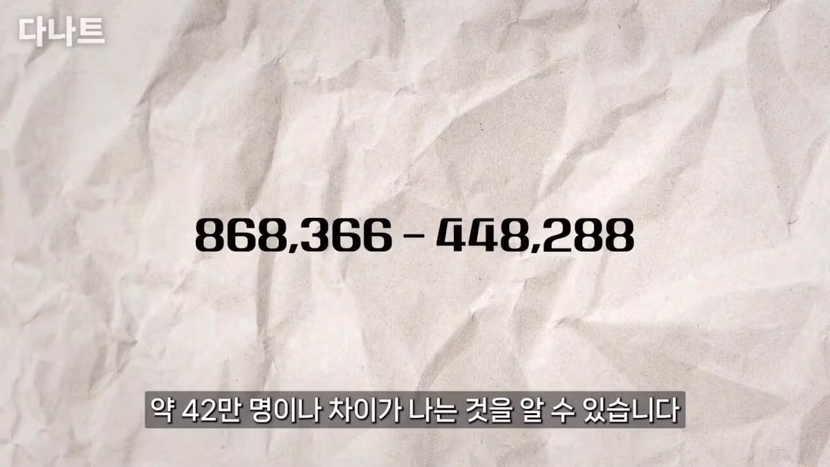 요즘 대학 진학이 훨씬 쉬워진 이유 - 디시인사이드 인기글 이미지 12 - 밈카세