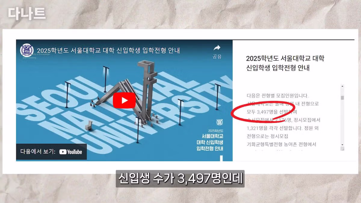 요즘 대학 진학이 훨씬 쉬워진 이유 - 디시인사이드 인기글 이미지 19 - 밈카세