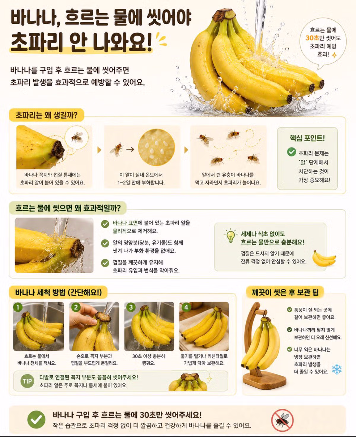 의외의외 바나나 사오면 해야 하는 거.jpg - 인벤 인기글 이미지 1 - 밈카세