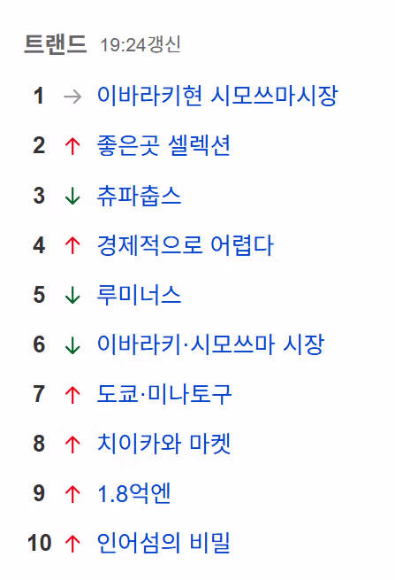일본에서 화제가 되고 있는 최신 뉴스 - 디시인사이드 인기글 이미지 2 - 밈카세