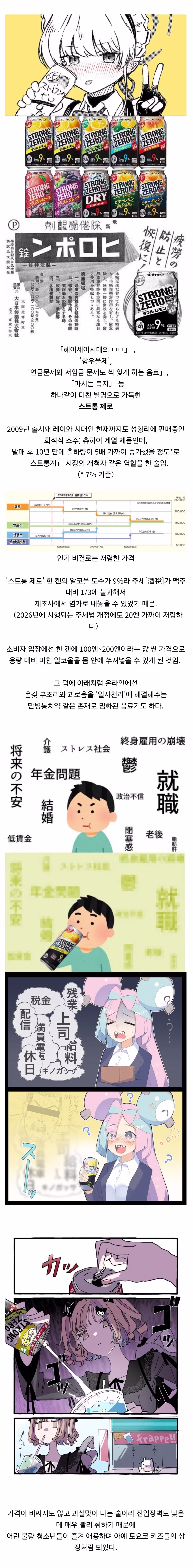 일본의 마시는 복지 제품이 한국에도 출시되었다 - 인벤 인기글 이미지 2 - 밈카세