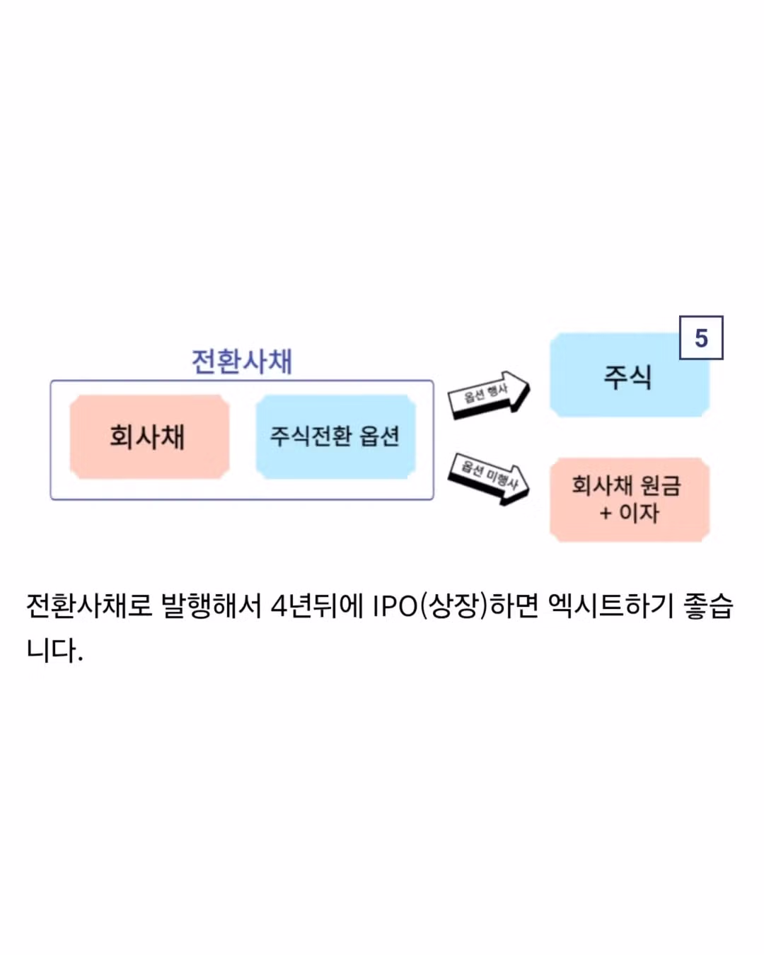 JTBC 회생신청 소식에 당황한 텐센트 상황 - 인벤 인기글 이미지 4 - 밈카세
