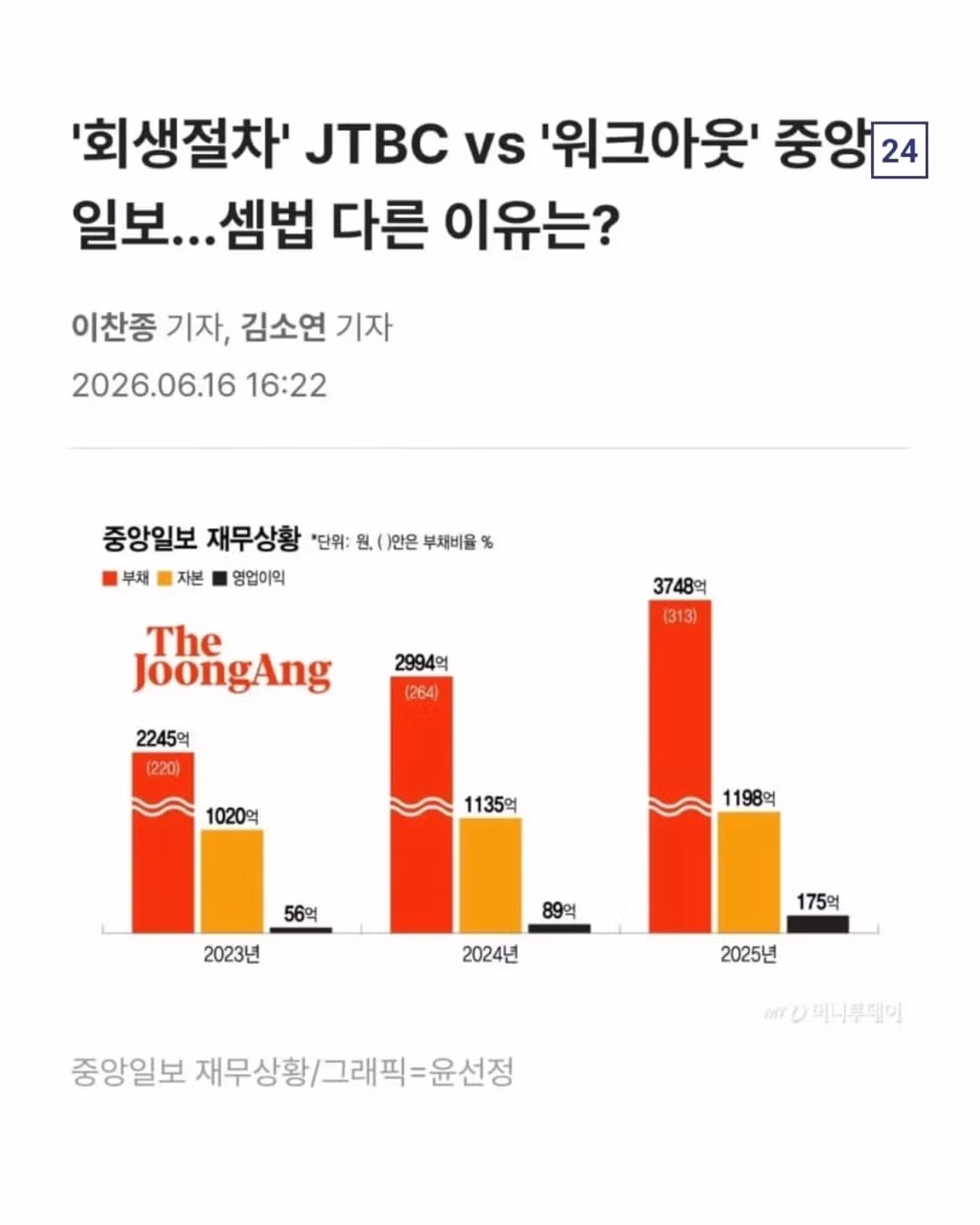 JTBC 회생신청 소식에 당황한 텐센트 상황 - 인벤 인기글 이미지 17 - 밈카세