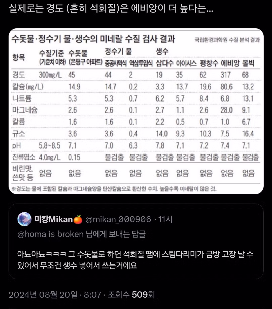스팀다리미에 에비앙 생수를 사용하는 사람 - 디시인사이드 인기글 이미지 2 - 밈카세