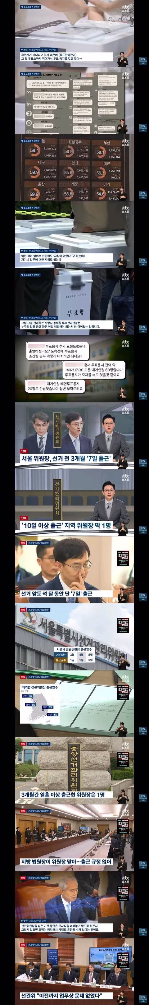 사전투표 용지까지 부족 사태 만들었던 선관위 - 클리앙 인기글 이미지 2 - 밈카세