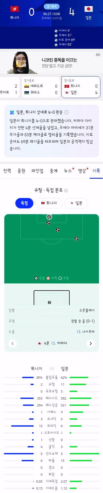 월드컵 일본 튀니지전 결과와 논란이 된 깃발 - 클리앙 인기글 이미지 8 - 밈카세