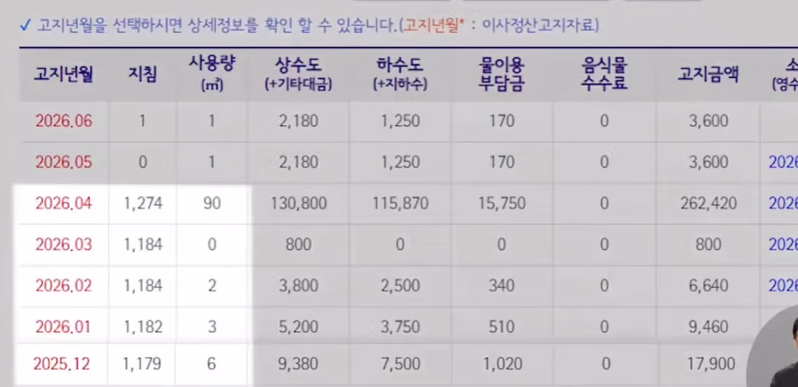 수도 사용량 90톤 폭탄 맞고 당황한 상황 - 인벤 인기글 이미지 2 - 밈카세