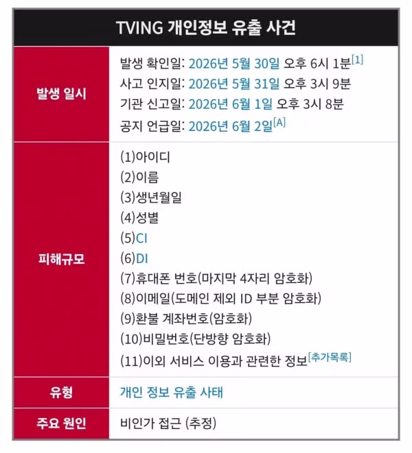 요즘 유독 조용한 화제의 사건 - 뽐뿌 인기글 이미지 1 - 밈카세