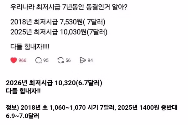 7년 동안 최저임금 동결된 사실 알고 계셨나요 - 뽐뿌 인기글 이미지 1 - 밈카세