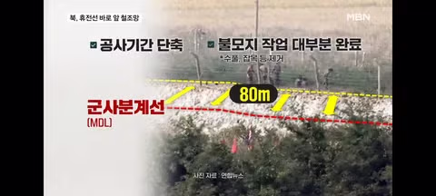 MDL 요새화 시도하는 북한에 대한 합참과 유엔사의 상반된 반응 - 클리앙 인기글 이미지 3 - 밈카세