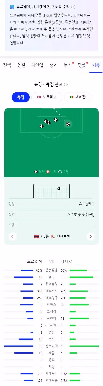 월드컵 I조 2차전 프랑스 이라크 노르웨이 세네갈 경기 결과 - 클리앙 인기글 이미지 12 - 밈카세