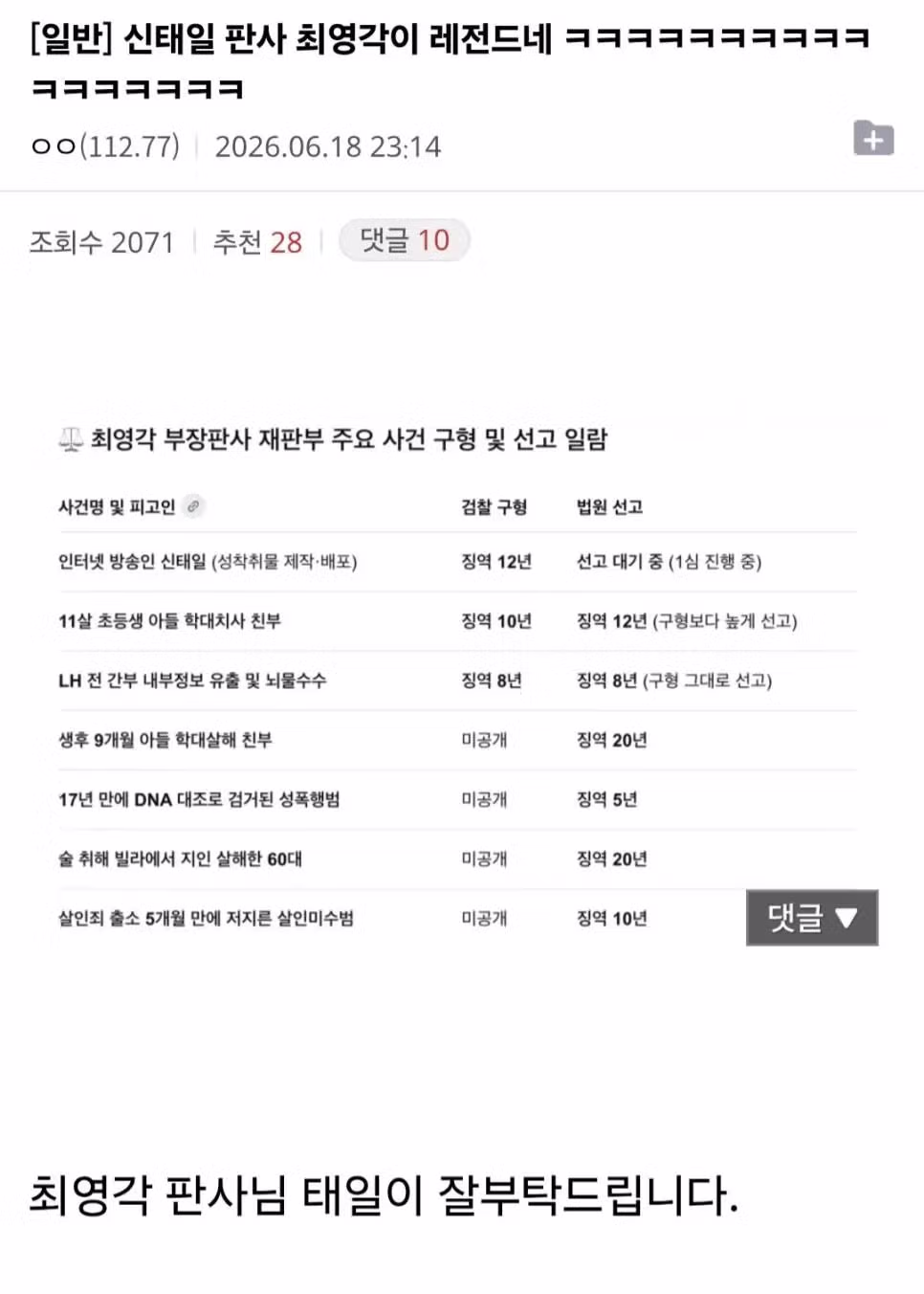 신태일 징역 12년 구형된 상황 - 디시인사이드 인기글 이미지 1 - 밈카세