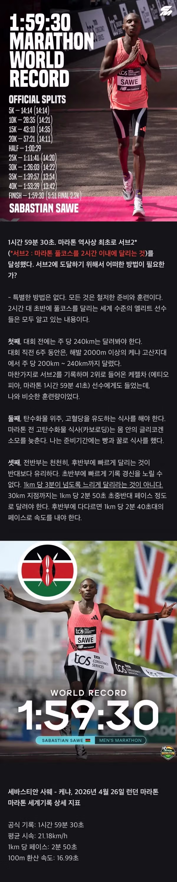 마라톤 세계 기록 보유자가 알려주는 달리기 노하우 - 인벤 인기글 이미지 1 - 밈카세