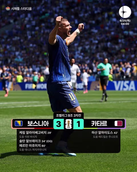 월드컵 B조 3차전 경기 결과 정리 - 클리앙 인기글 이미지 2 - 밈카세