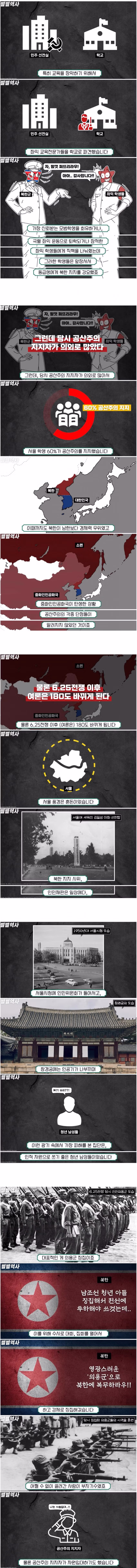 6.25 전쟁 당시 북한 점령지의 일상 모습 - 디시인사이드 인기글 이미지 7 - 밈카세