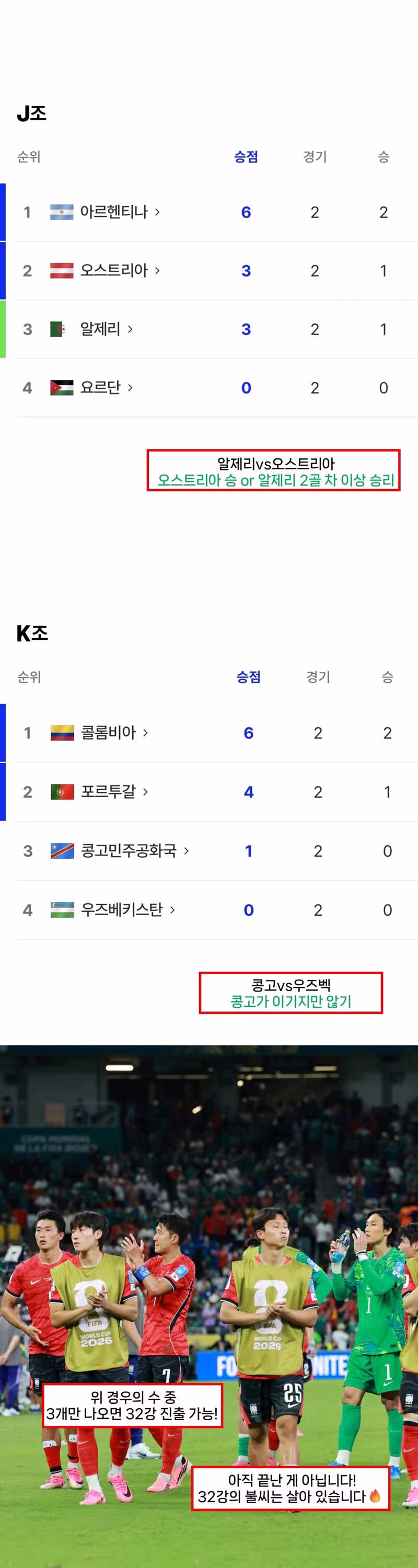 조 3위 와일드카드 진출을 위한 조건 정리 - 클리앙 인기글 이미지 3 - 밈카세