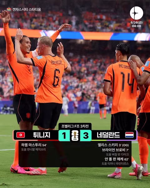월드컵 F조 3차전 경기 결과 안내 - 클리앙 인기글 이미지 2 - 밈카세