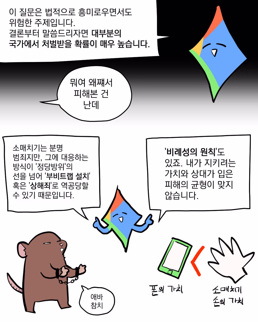 부비트랩 설치한 핸드폰을 소매치기당했을 때의 책임 소재 - 디시인사이드 인기글 이미지 5 - 밈카세