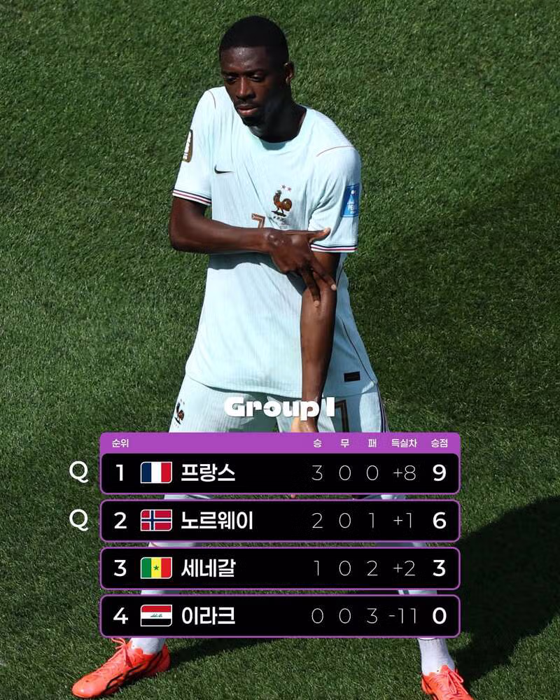 월드컵 I조 3차전 경기 결과 안내 - 클리앙 인기글 이미지 3 - 밈카세