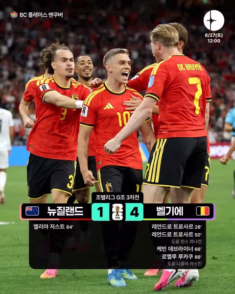 월드컵 G조 3차전 경기 결과 안내 - 클리앙 인기글 이미지 2 - 밈카세