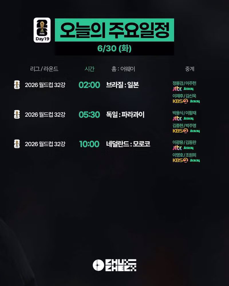 월드컵 32강 캐나다 대 남아공 경기 하이라이트 - 클리앙 인기글 이미지 10 - 밈카세