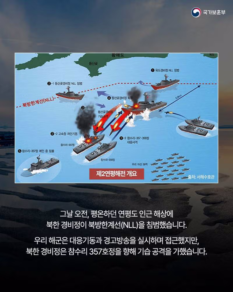 잊지 말아야 할 이 시기의 역사와 영웅들 - 클리앙 인기글 이미지 3 - 밈카세