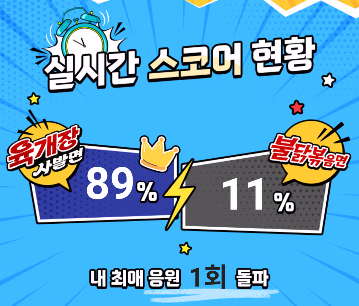 라면 매치에서 밀리고 있는 불닭볶음면 - 인벤 인기글 이미지 2 - 밈카세