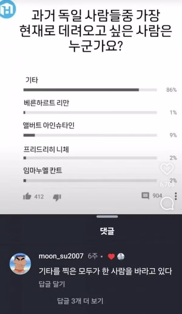 가장 인기 있는 독일 위인 투표 - 개드립 인기글 이미지 1 - 밈카세
