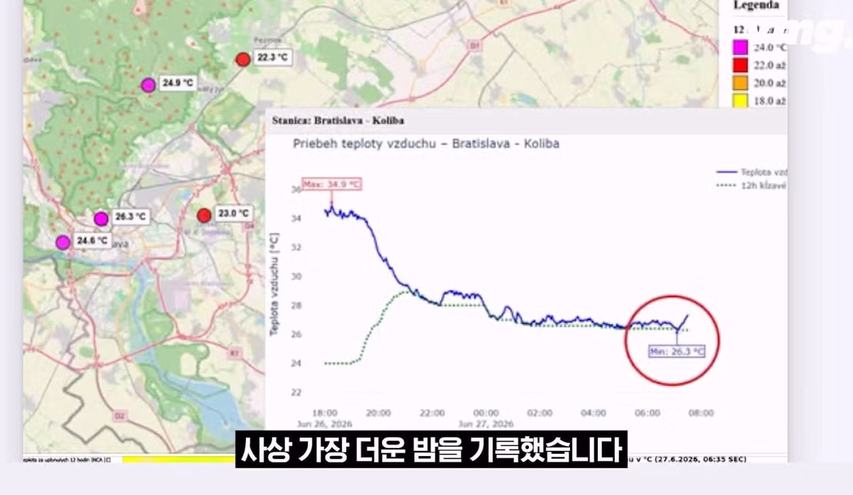 WHO가 유럽의 역대급 폭염을 경고한 이유 - 인벤 인기글 이미지 4 - 밈카세