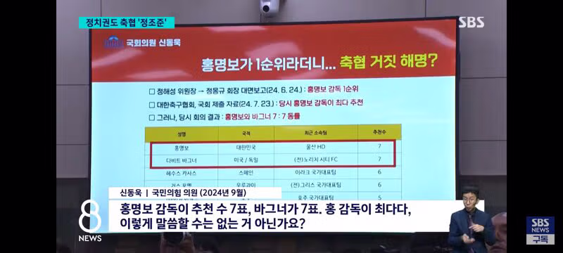 축협 비리 의혹 제보 쏟아지는 상황 - 클리앙 인기글 이미지 10 - 밈카세