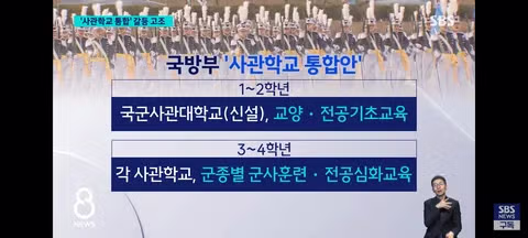 사관학교 통합 정책을 둘러싼 반발 심화 - 클리앙 인기글 이미지 6 - 밈카세