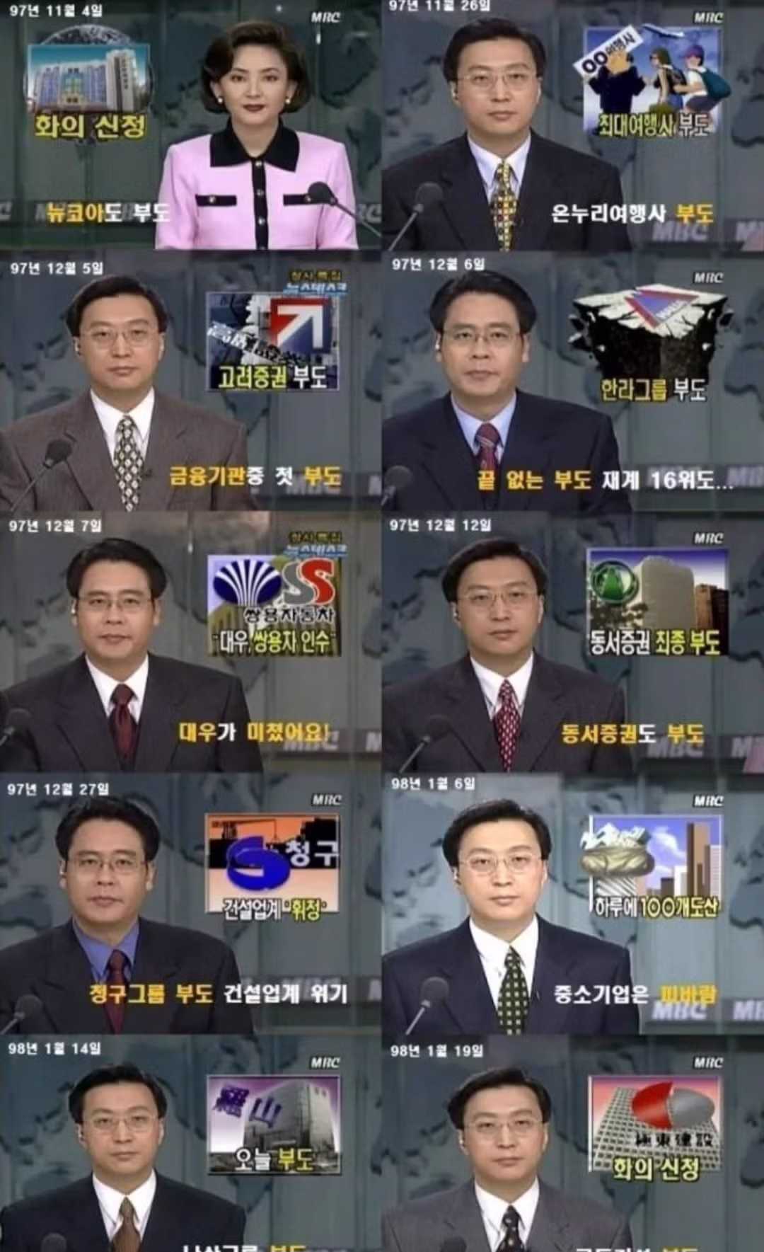 97년 IMF 외환위기가 무서웠던 이유 - 인벤 인기글 이미지 2 - 밈카세
