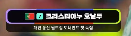 크리스티아누 호날두가 득점으로 달성한 역대급 대기록 - 인벤 인기글 이미지 1 - 밈카세