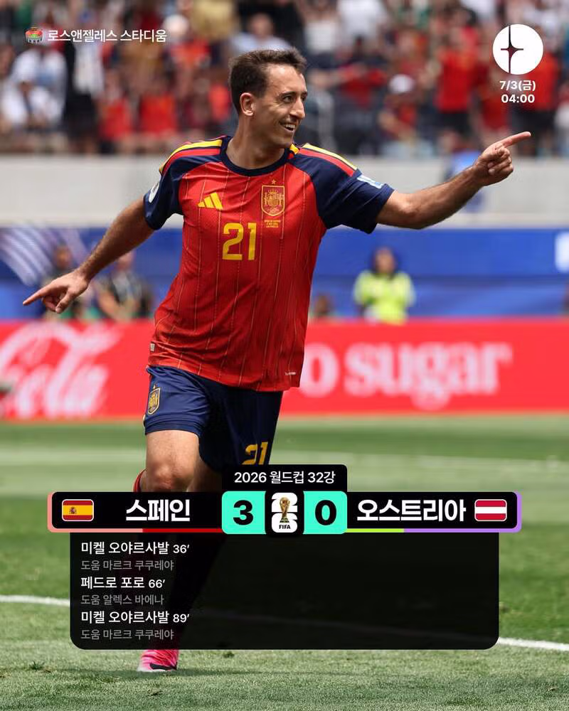 오늘 진행된 월드컵 32강전 3경기 결과 정리 - 클리앙 인기글 이미지 1 - 밈카세