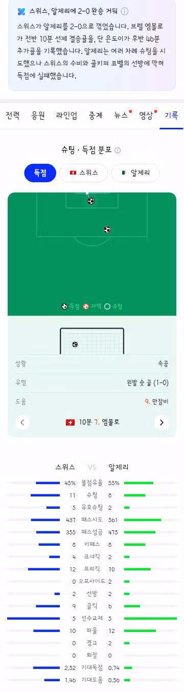 오늘 진행된 월드컵 32강전 3경기 결과 정리 - 클리앙 인기글 이미지 19 - 밈카세