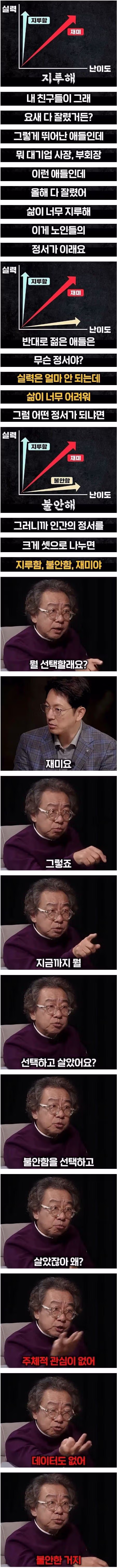 대한민국 국민 대부분의 인생이 지루하거나 불안한 이유 - 디시인사이드 인기글 이미지 2 - 밈카세