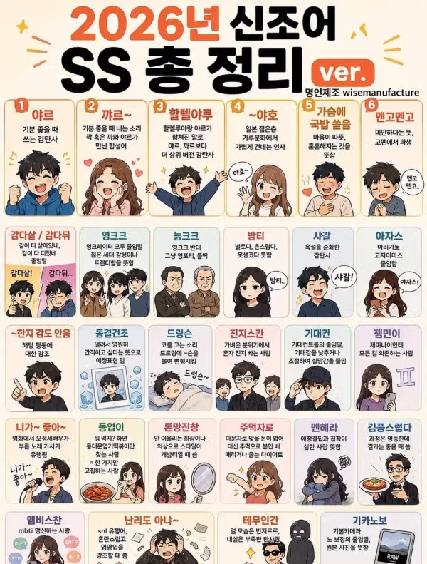 2026년 예상 신조어 모음 - 인벤 인기글 이미지 1 - 밈카세