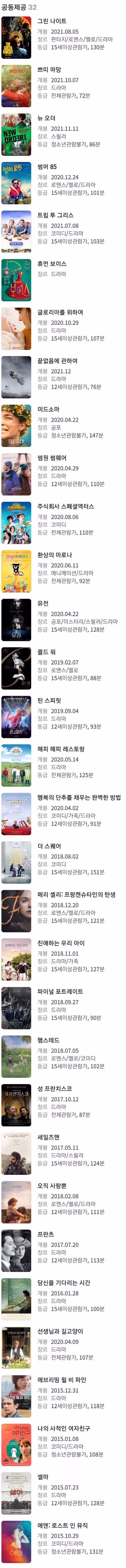 소지섭이 많은 돈을 벌어야 하는 이유 - 인벤 인기글 이미지 2 - 밈카세