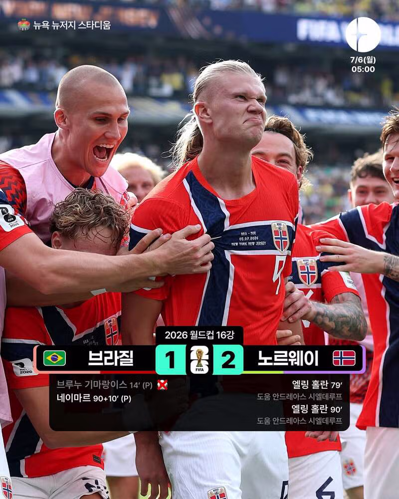 월드컵 16강 브라질과 노르웨이의 경기 결과 - 클리앙 인기글 이미지 1 - 밈카세