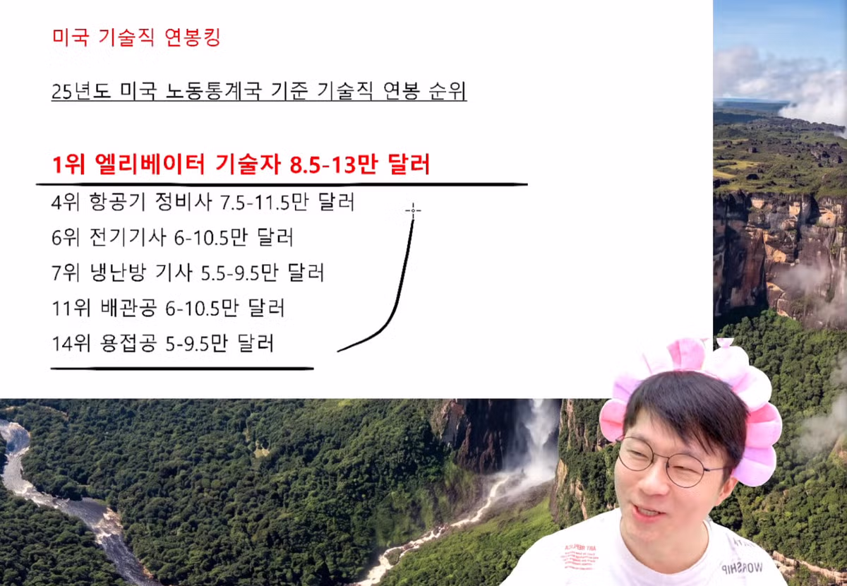 미국 엘리베이터 노조의 강력한 영향력 - 디시인사이드 인기글 이미지 9 - 밈카세