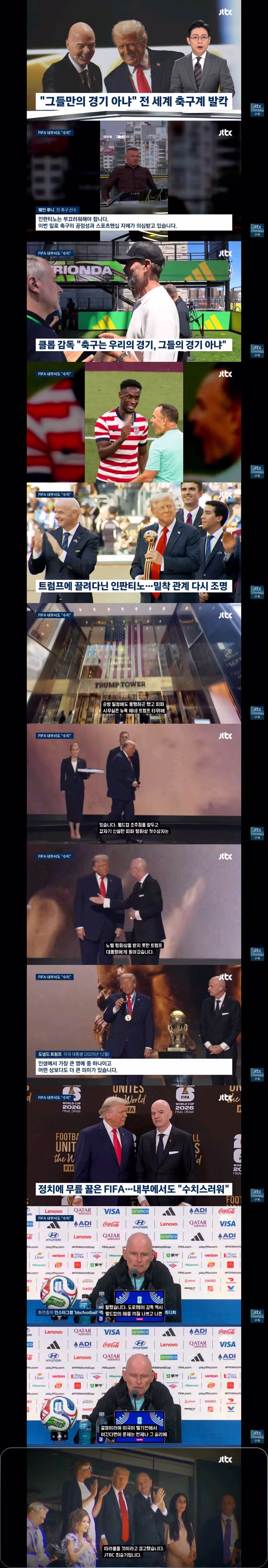 미국 사회와 축구계까지 분열시키는 트럼프 - 클리앙 인기글 이미지 2 - 밈카세